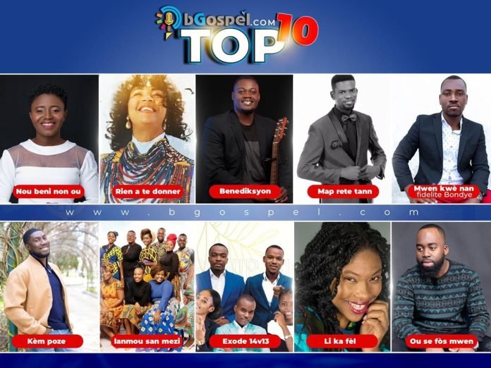 Top 10 musiques populaires BGMag 15