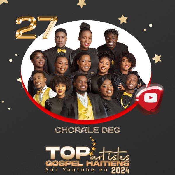 Top 30 Artistes Gospel Haïtiens les Plus Populaires sur YouTube en 2024