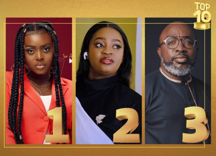 Top 10 des artistes gospel francophones en février 2025